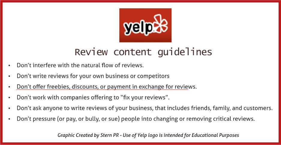 Research paper on portfolio management services yelp