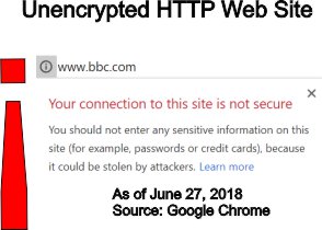 example-google-chrome-http-browser-warning